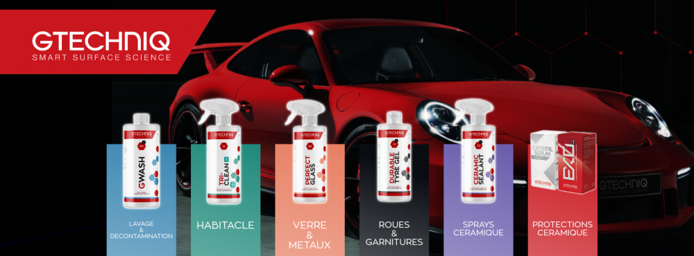 Tout savoir sur les Pulvérisateurs et Sprays pour le Detailing